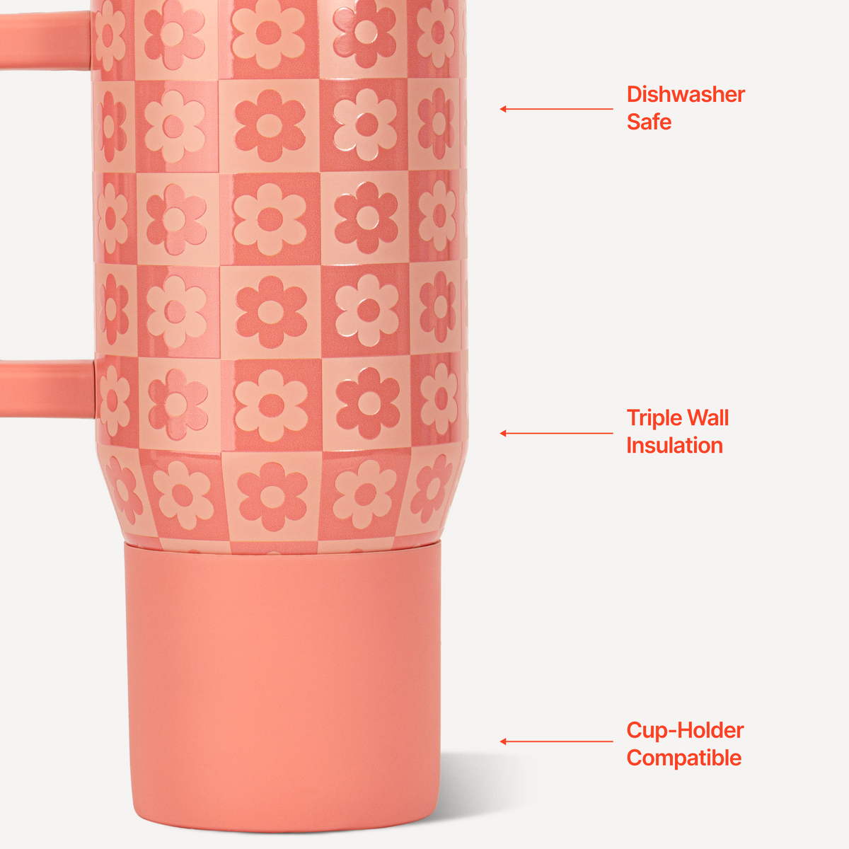 daisy-checkers-20oz-592ml-e1 TRVL20-DaisyChecker-3-WPI.png